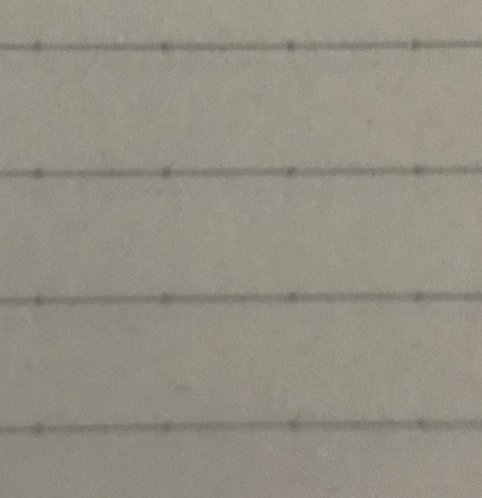 closeup of dotted line paper